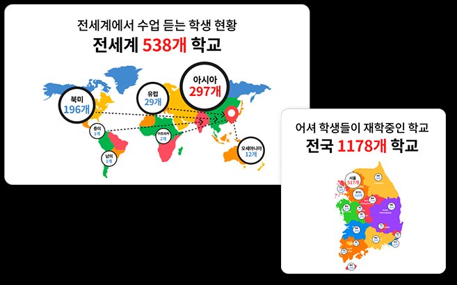 토플 독학 vs 학원